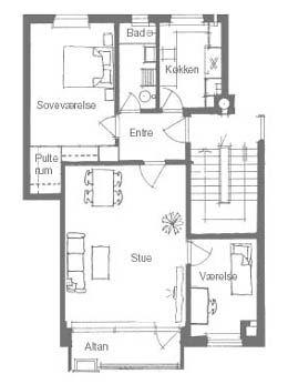 Blueprint of our new appartment